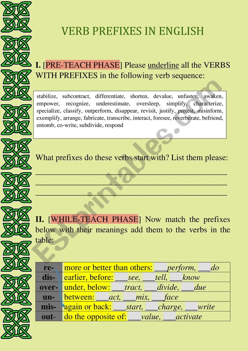 VERB PREFIXES [word formation]